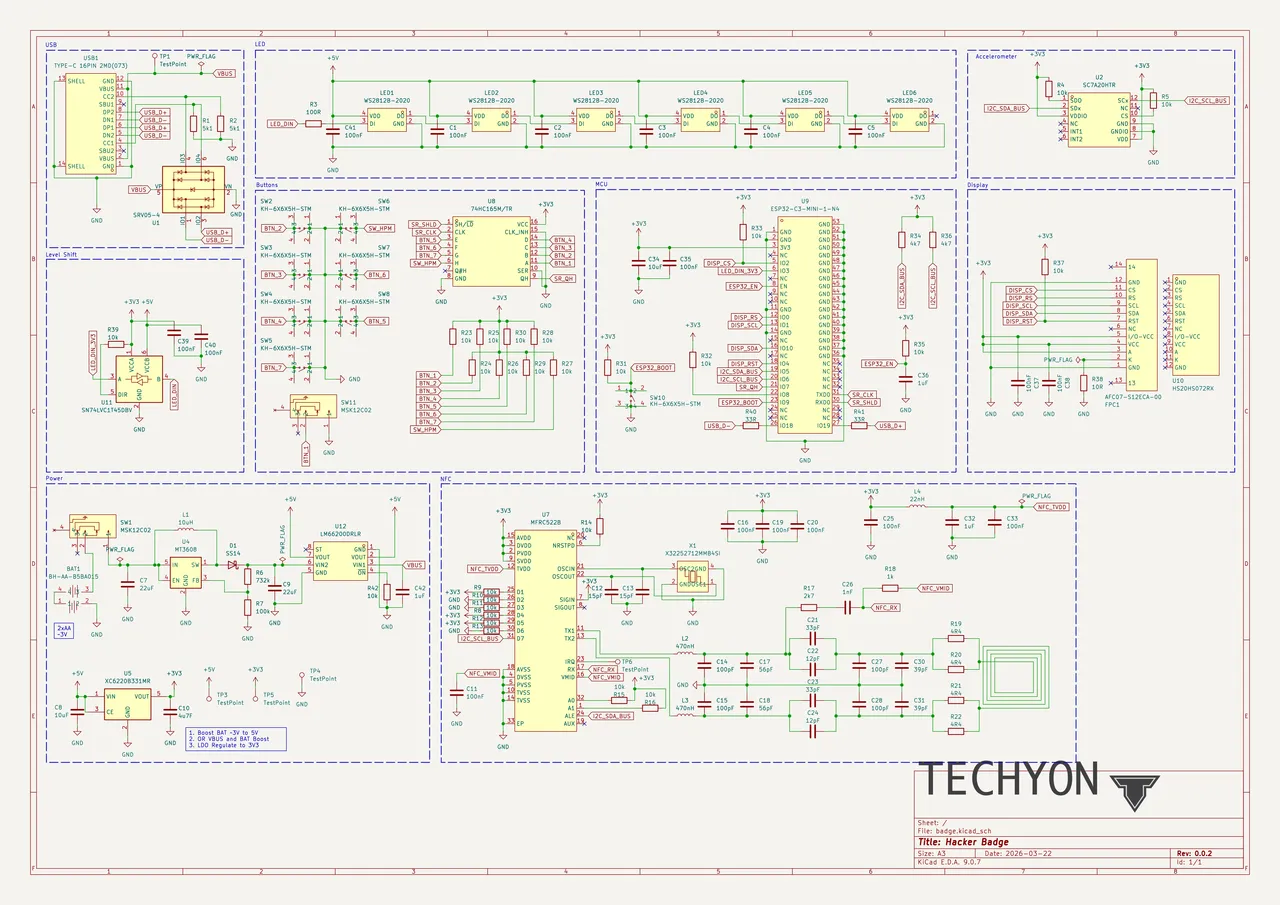 PVT schematic