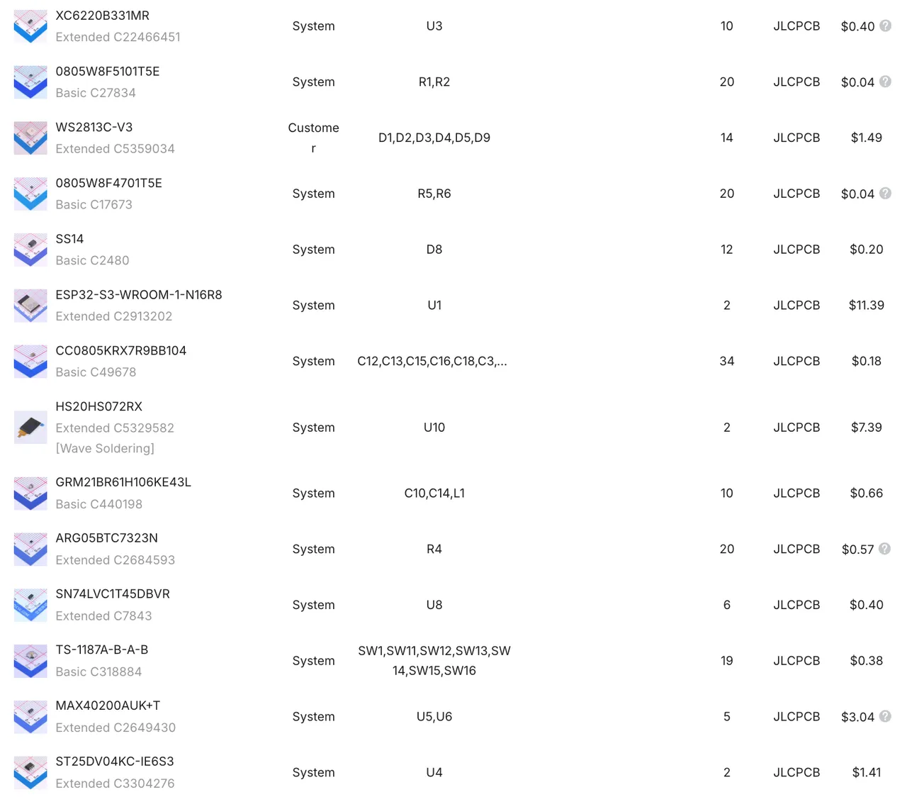 Part selector list